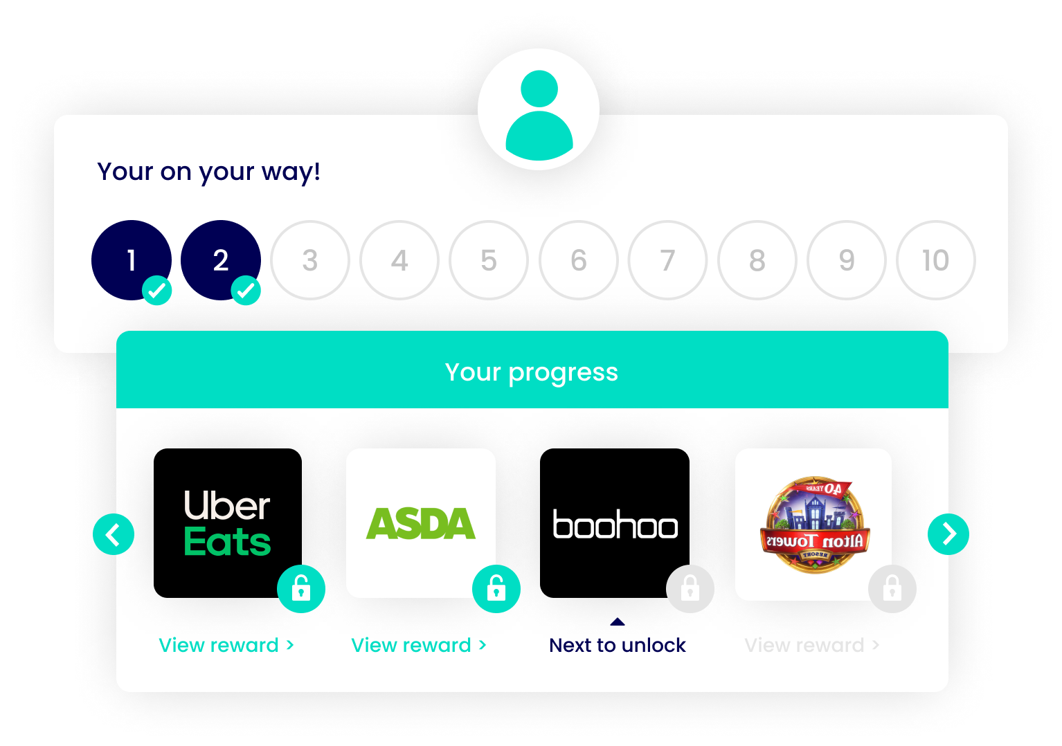 Resource Page: Customer Loyalty